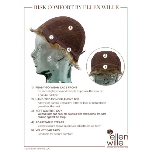 Risk Comfort by Ellen Wille